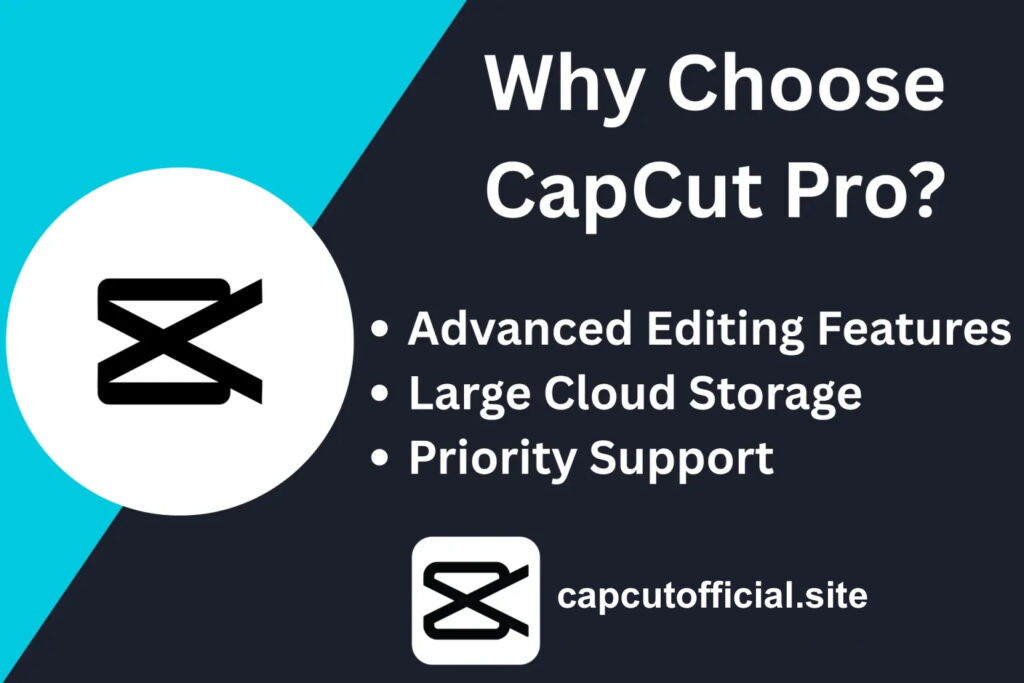 Why Choose CapCut Pro 1536x1024 copy